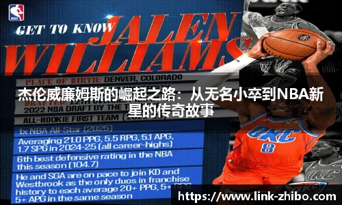 杰伦威廉姆斯的崛起之路：从无名小卒到NBA新星的传奇故事